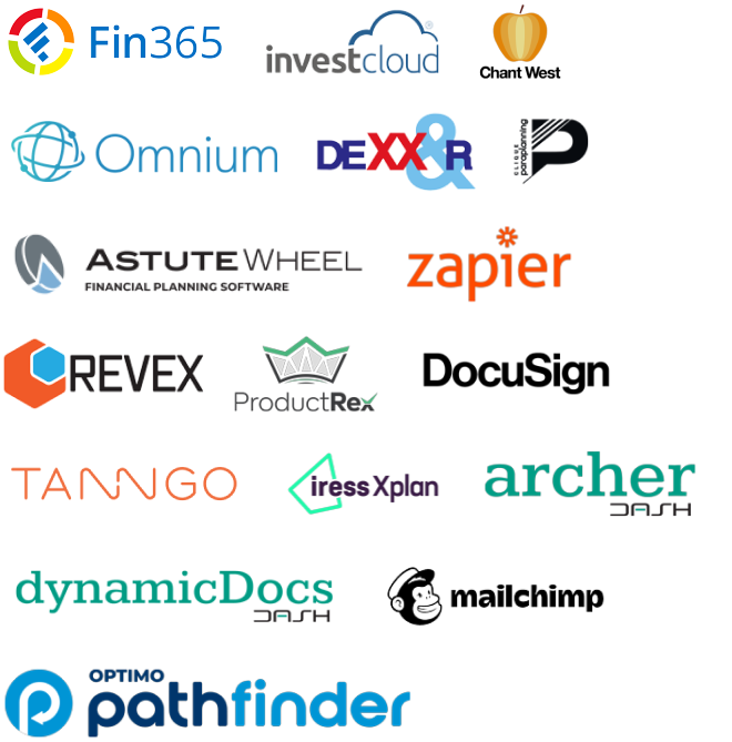 logos